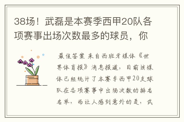 38场!武磊是本赛季西甲20队各项赛事出场次数最多的球员,你怎么看?
