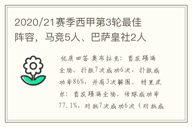 2020/21赛季西甲第3轮最佳阵容,马竞5人、巴萨皇社2人