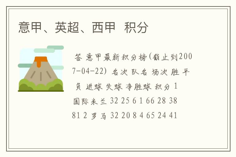 意甲、英超、西甲 积分