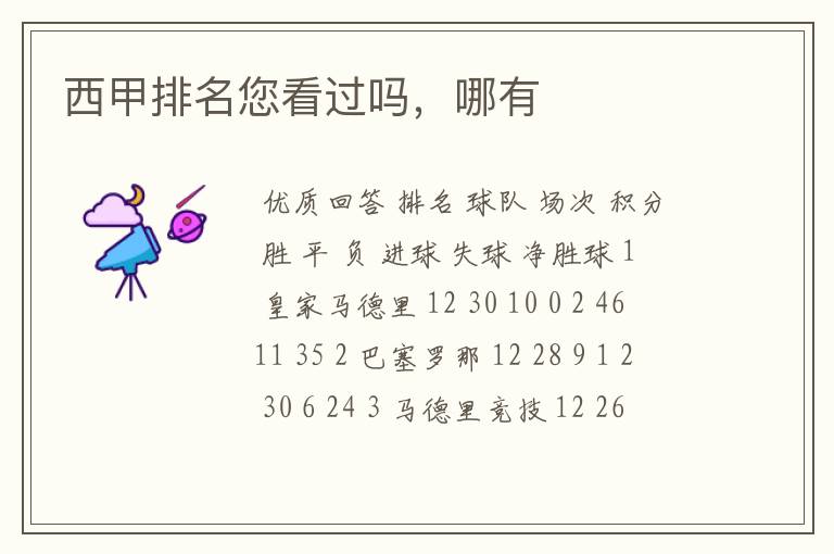 西甲排名您看过吗,哪有