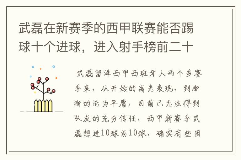 武磊在新赛季的西甲联赛能否踢球十个进球,进入射手榜前二十?