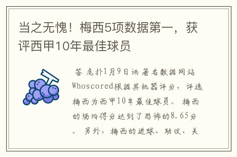 当之无愧!梅西5项数据第一,获评西甲10年最佳球员