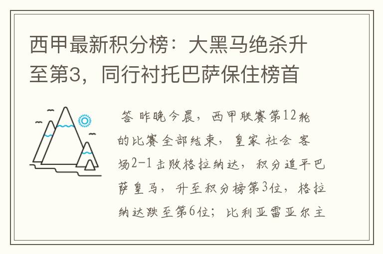 西甲最新积分榜:大黑马绝杀升至第3,同行衬托巴萨保住榜首