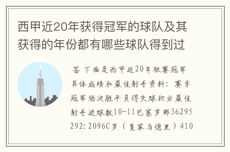西甲近20年获得冠军的球队及其获得的年份都有哪些球队得到过意大利