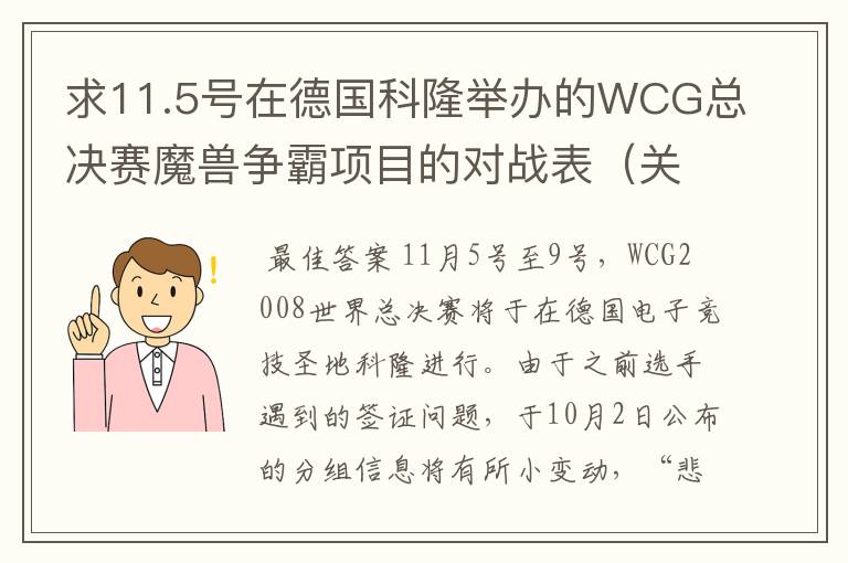 求11.5号在德国科隆举办的WCG总决赛魔兽争霸项目的对战表(关注中国选手)?