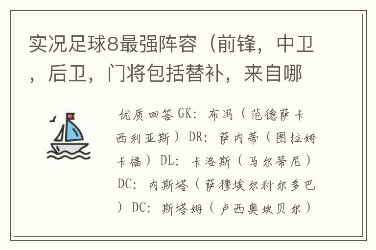 实况足球8最强阵容(前锋,中卫,后卫,门将包括替补,来自哪个俱乐部)