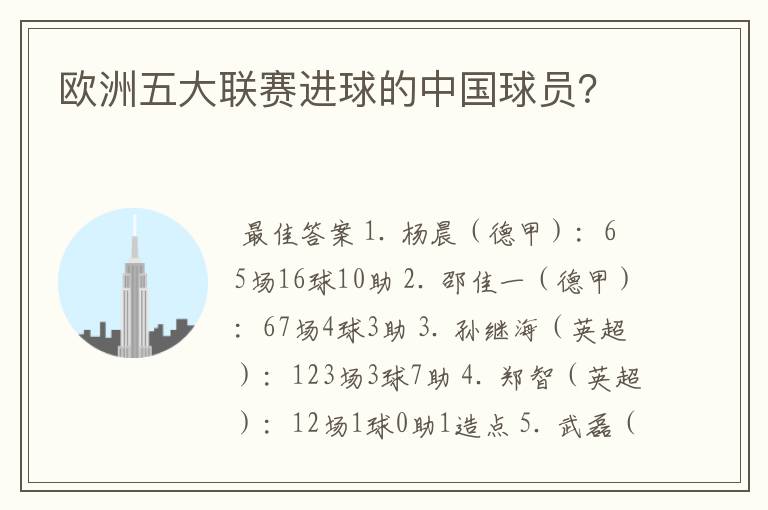 欧洲五大联赛进球的中国球员?