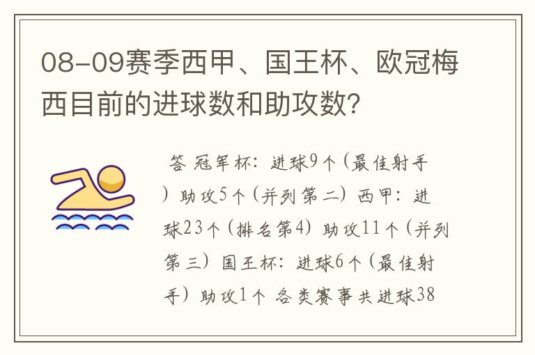 08-09赛季西甲、国王杯、欧冠梅西目前的进球数和助攻数?