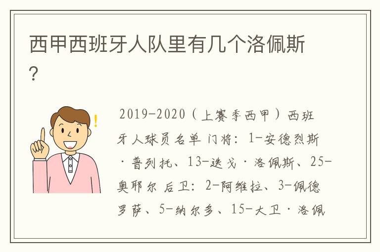 西甲西班牙人队里有几个洛佩斯?
