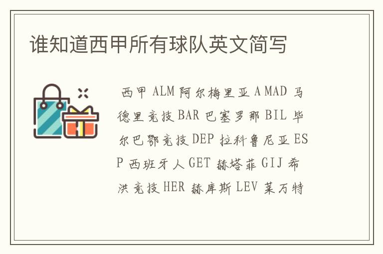 谁知道西甲所有球队英文简写
