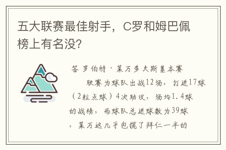 五大联赛最佳射手，C罗和姆巴佩榜上有名没？