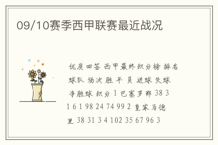 09/10赛季西甲联赛最近战况