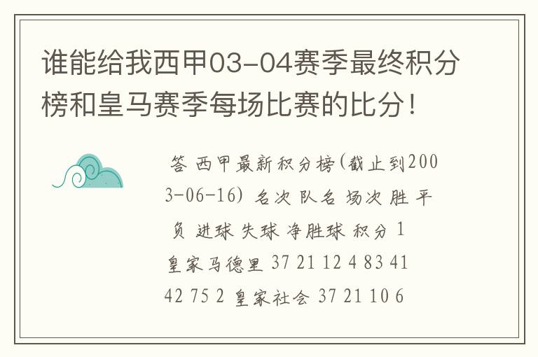 谁能给我西甲03-04赛季最终积分榜和皇马赛季每场比赛的比分!