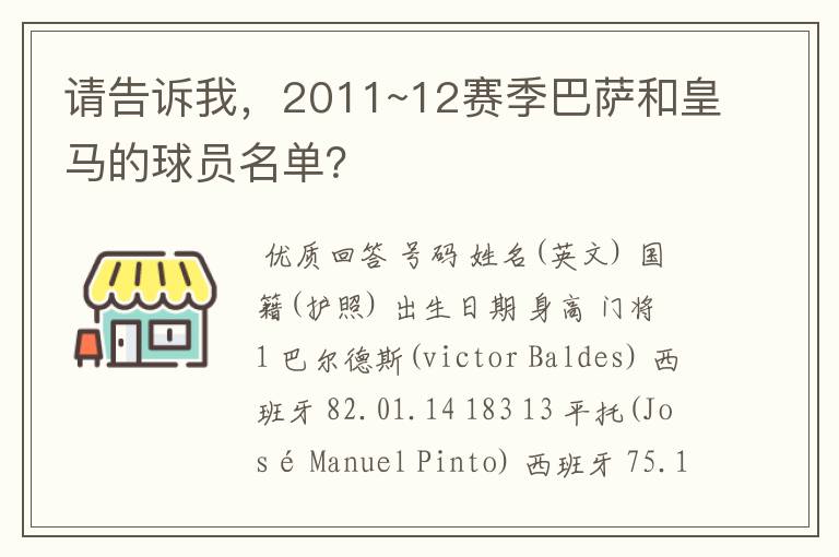 请告诉我,2011~12赛季巴萨和皇马的球员名单?