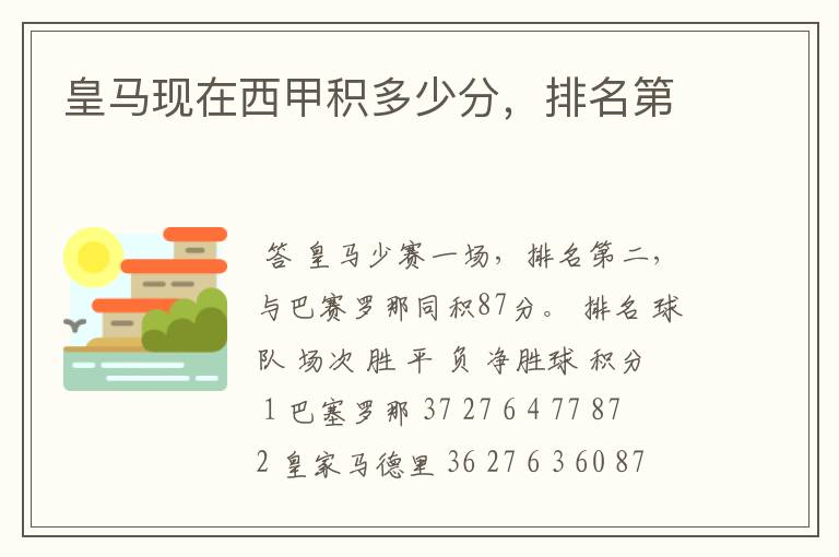 皇马现在西甲积多少分,排名第