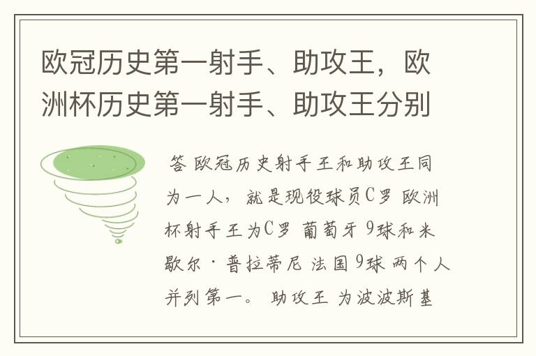 欧冠历史第一射手、助攻王,欧洲杯历史第一射手、助攻王分别是谁?