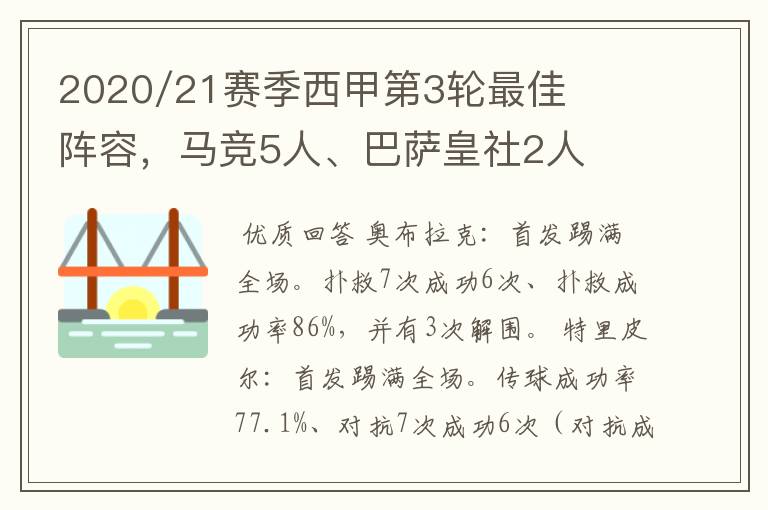 2020/21赛季西甲第3轮最佳阵容,马竞5人、巴萨皇社2人