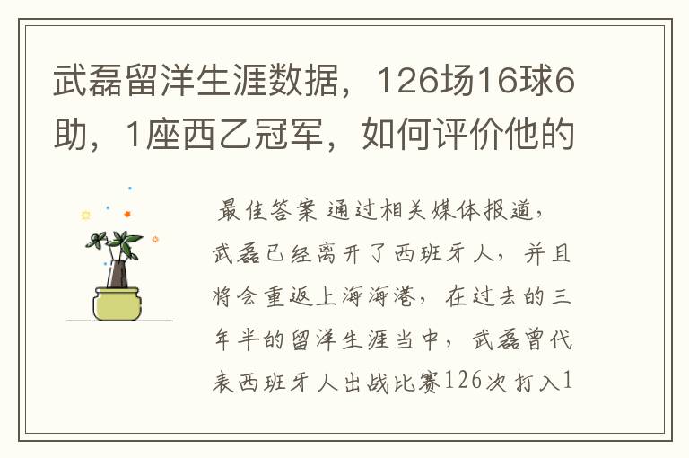 武磊留洋生涯数据,126场16球6助,1座西乙冠军,如何评价他的表现?