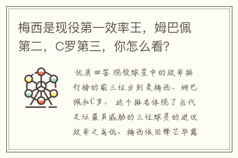 梅西是现役第一效率王,姆巴佩第二,C罗第三,你怎么看?