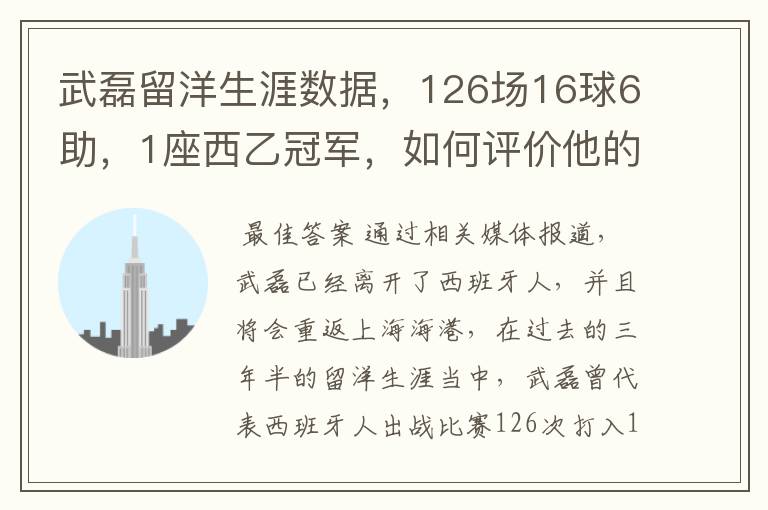 武磊留洋生涯数据,126场16球6助,1座西乙冠军,如何评价他的表现?