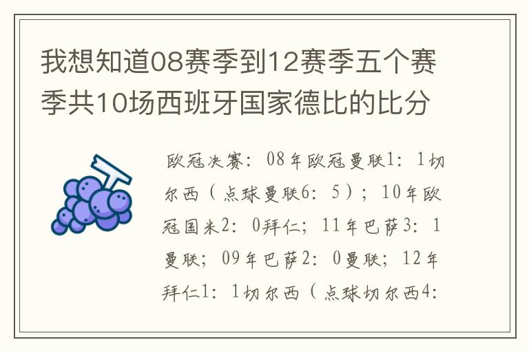 我想知道08赛季到12赛季五个赛季共10场西班牙国家德比的比分,每场的比分 还有这五个赛季欧冠决赛的.