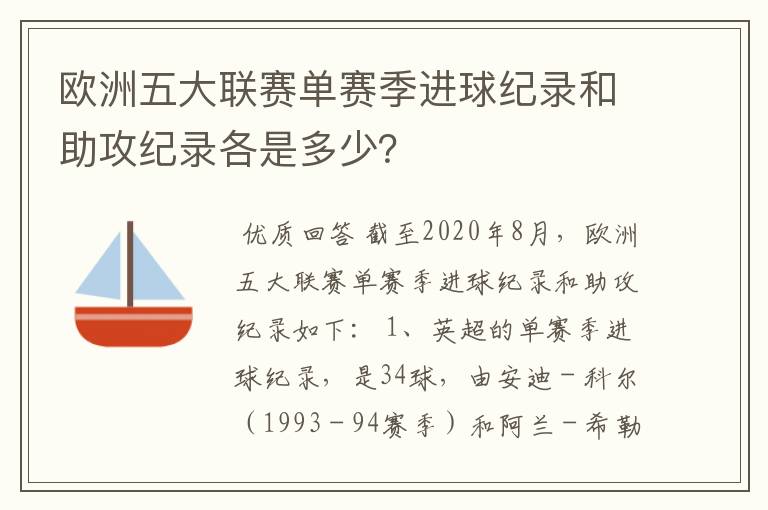 欧洲五大联赛单赛季进球纪录和助攻纪录各是多少?