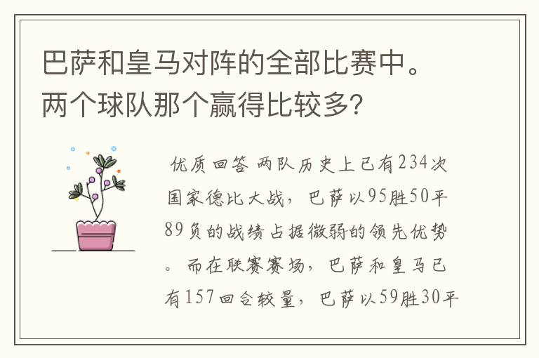 巴萨和皇马对阵的全部比赛中。两个球队那个赢得比较多?