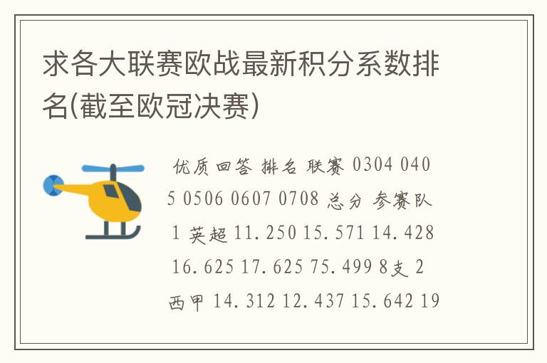 求各大联赛欧战最新积分系数排名(截至欧冠决赛)