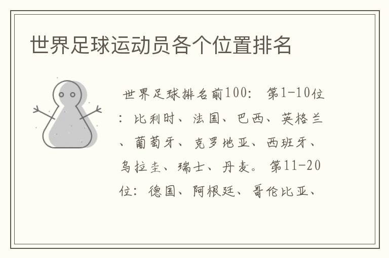世界足球运动员各个位置排名