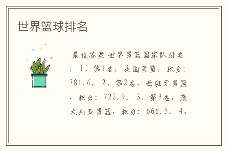 世界篮球排名