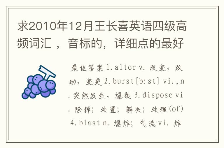 求2010年12月王长喜英语四级高频词汇 ,音标的,详细点的最好 邮箱是729504068@qq.com