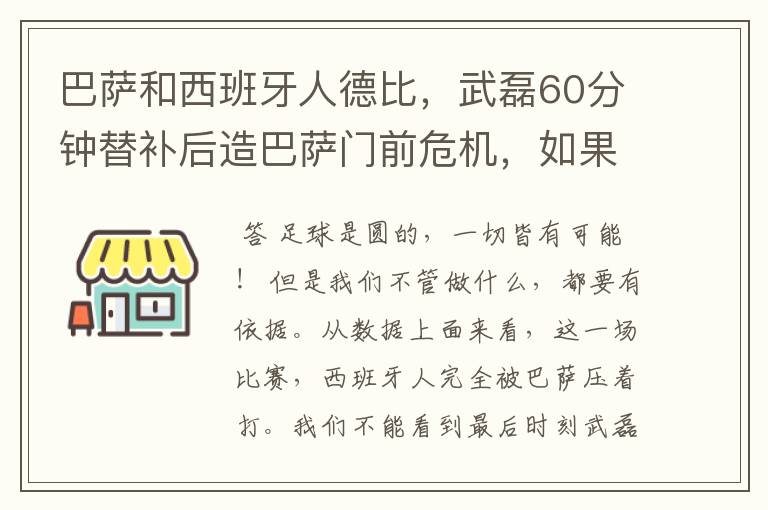 巴萨和西班牙人德比,武磊60分钟替补后造巴萨门前危机,如果武磊首发踢满会进球嘛?