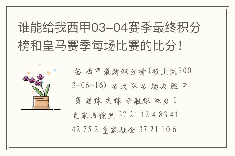 谁能给我西甲03-04赛季最终积分榜和皇马赛季每场比赛的比分!