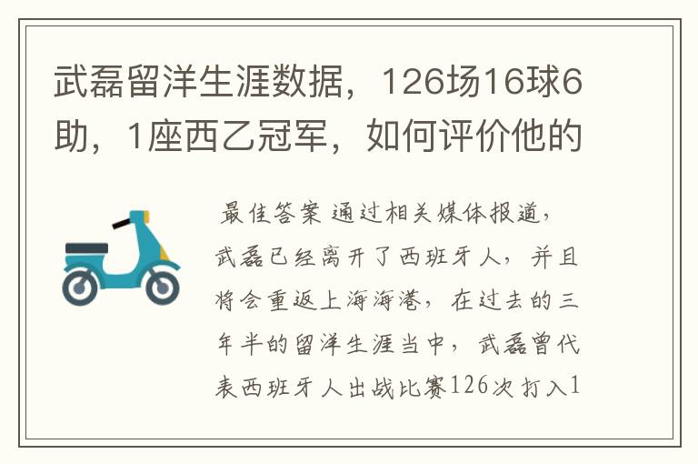 武磊留洋生涯数据,126场16球6助,1座西乙冠军,如何评价他的表现?