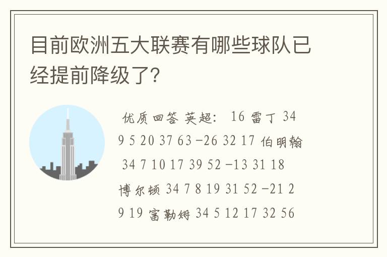 目前欧洲五大联赛有哪些球队已经提前降级了?
