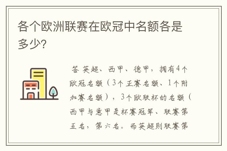 各个欧洲联赛在欧冠中名额各是多少?