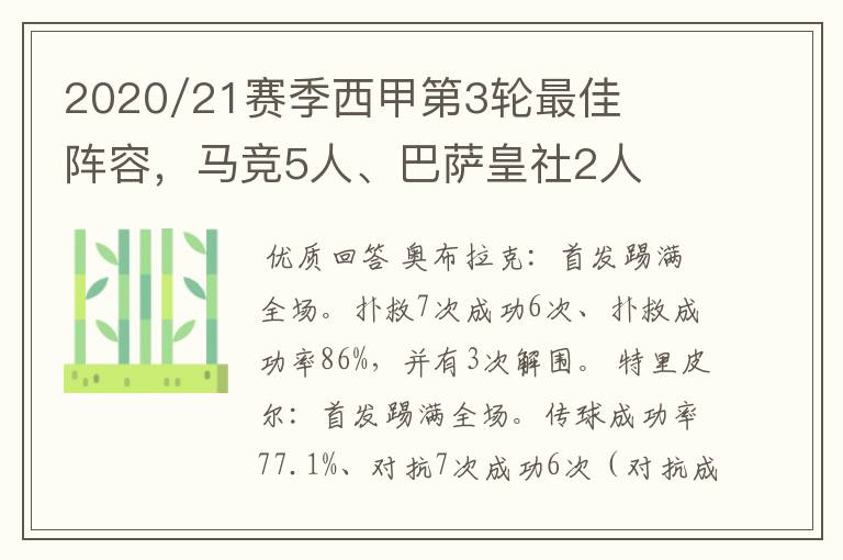 2020/21赛季西甲第3轮最佳阵容,马竞5人、巴萨皇社2人