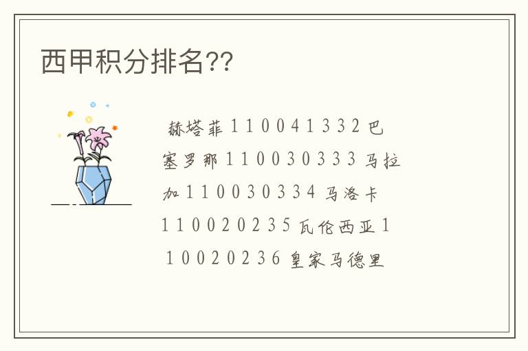西甲积分排名??