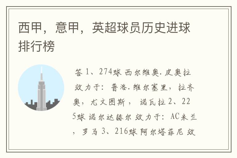 西甲,意甲,英超球员历史进球排行榜