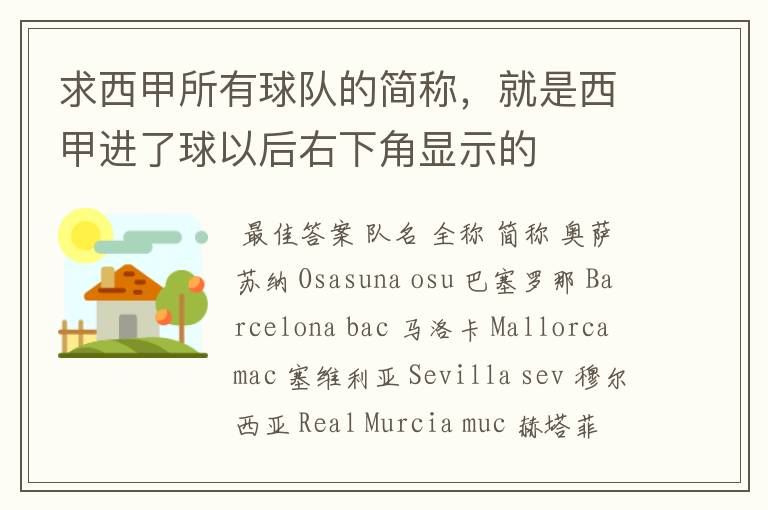 求西甲所有球队的简称,就是西甲进了球以后右下角显示的