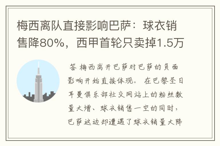 梅西离队直接影响巴萨:球衣销售降80%,西甲首轮只卖掉1.5万球票
