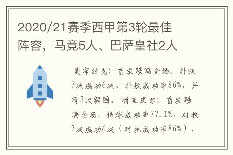2020/21赛季西甲第3轮最佳阵容,马竞5人、巴萨皇社2人