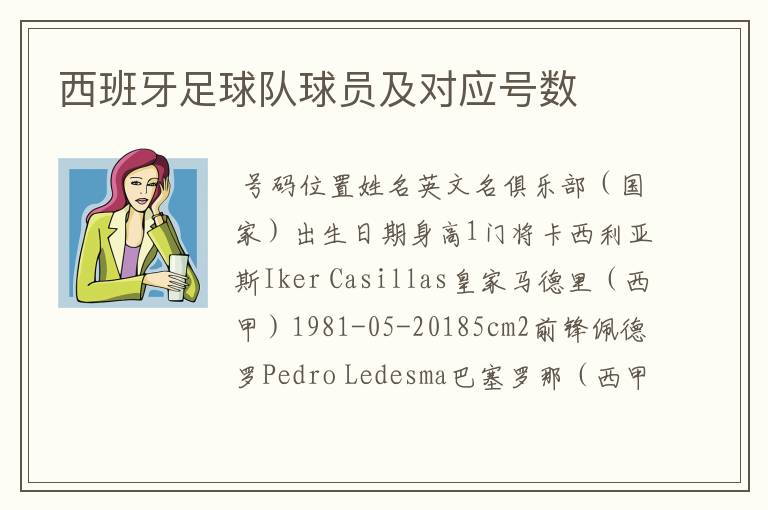 西班牙足球队球员及对应号数