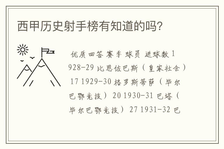 西甲历史射手榜有知道的吗?