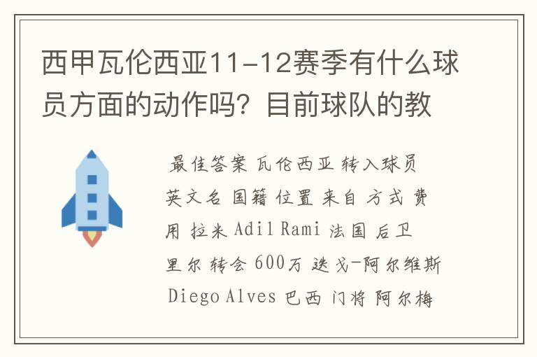 西甲瓦伦西亚11-12赛季有什么球员方面的动作吗？目前球队的教练是谁？球队大名单谁知道啊？
