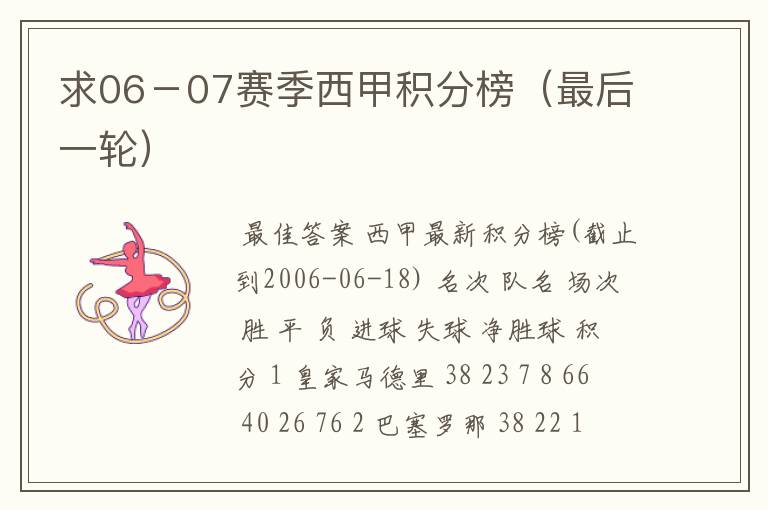 求06-07赛季西甲积分榜(最后一轮)
