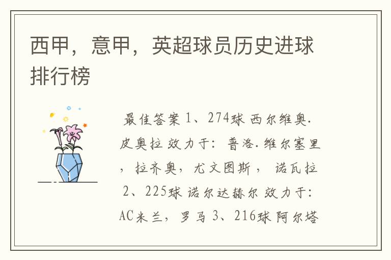 西甲,意甲,英超球员历史进球排行榜