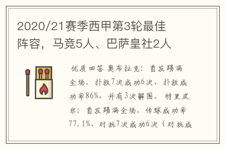 2020/21赛季西甲第3轮最佳阵容,马竞5人、巴萨皇社2人