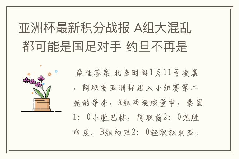 亚洲杯最新积分战报 A组大混乱 都可能是国足对手 约旦不再是爆冷
