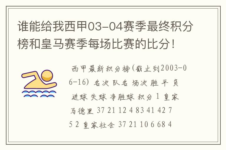 谁能给我西甲03-04赛季最终积分榜和皇马赛季每场比赛的比分!